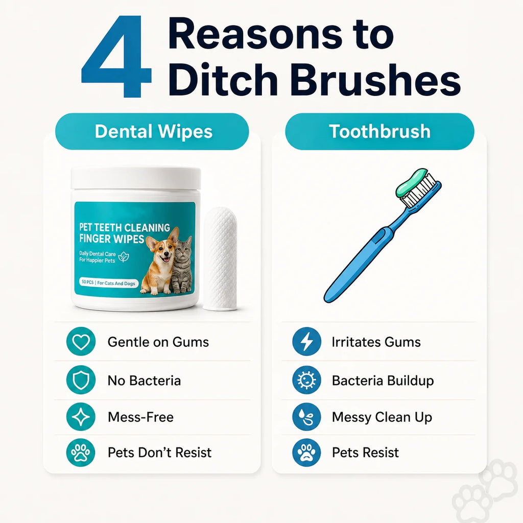 Teeth Cleaning Wipes（Buy 1, get 1 free）