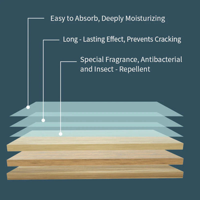 🔥Water-Soluble Floor Cleaning Sheets