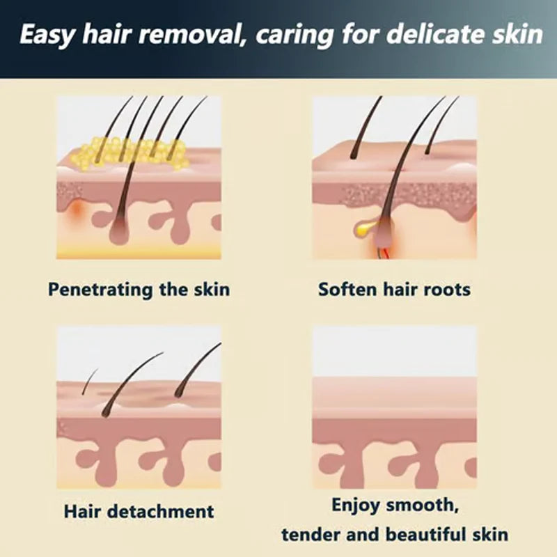 Painless Full Body Hair Removal Cream for Men & Women